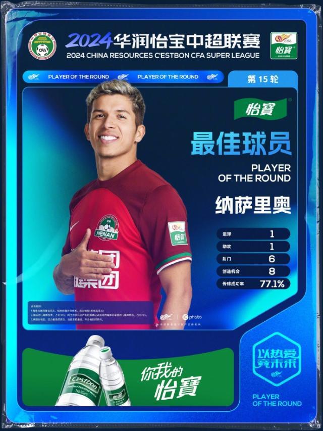 大乐透开奖结果查询-中超第15轮最佳球员：河南队外援纳萨里奥当选