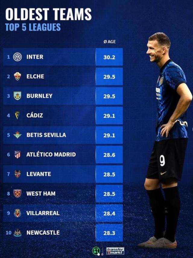 超级大乐透开奖结果-【早报】1亿求购22岁神锋！利物浦誓破决赛0球魔咒